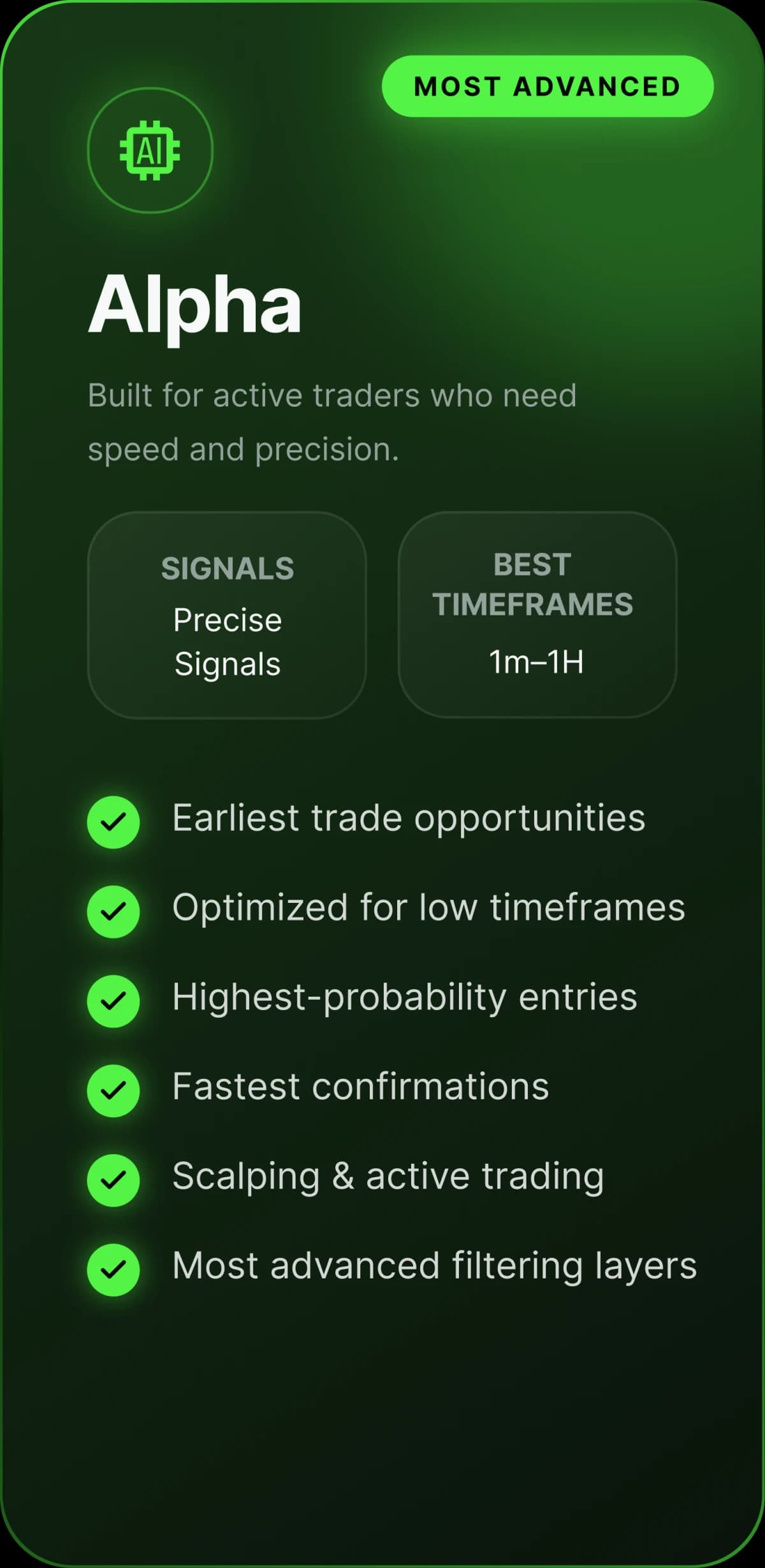 GainzAlgo V2 Alpha preset