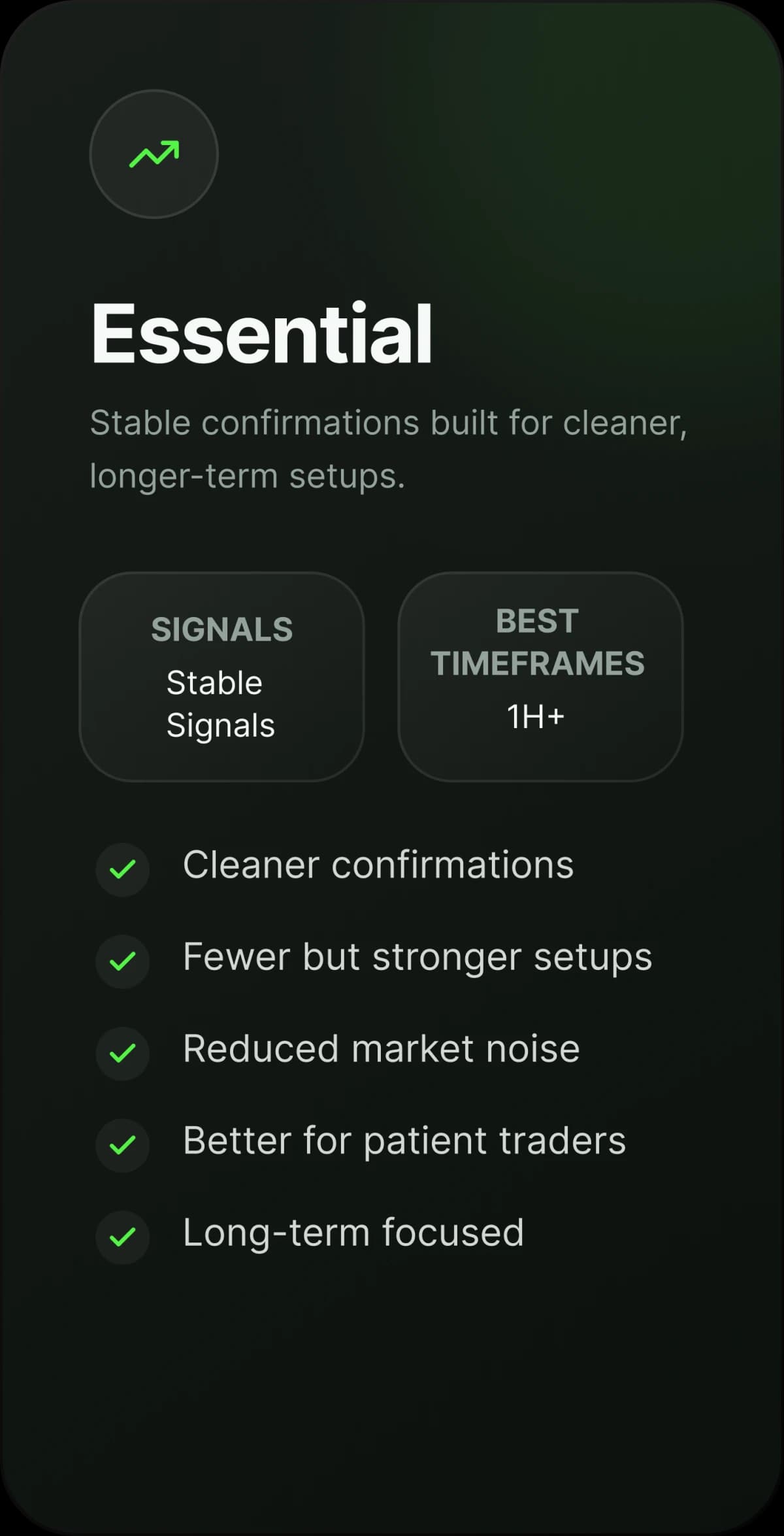 GainzAlgo V2 Essential preset