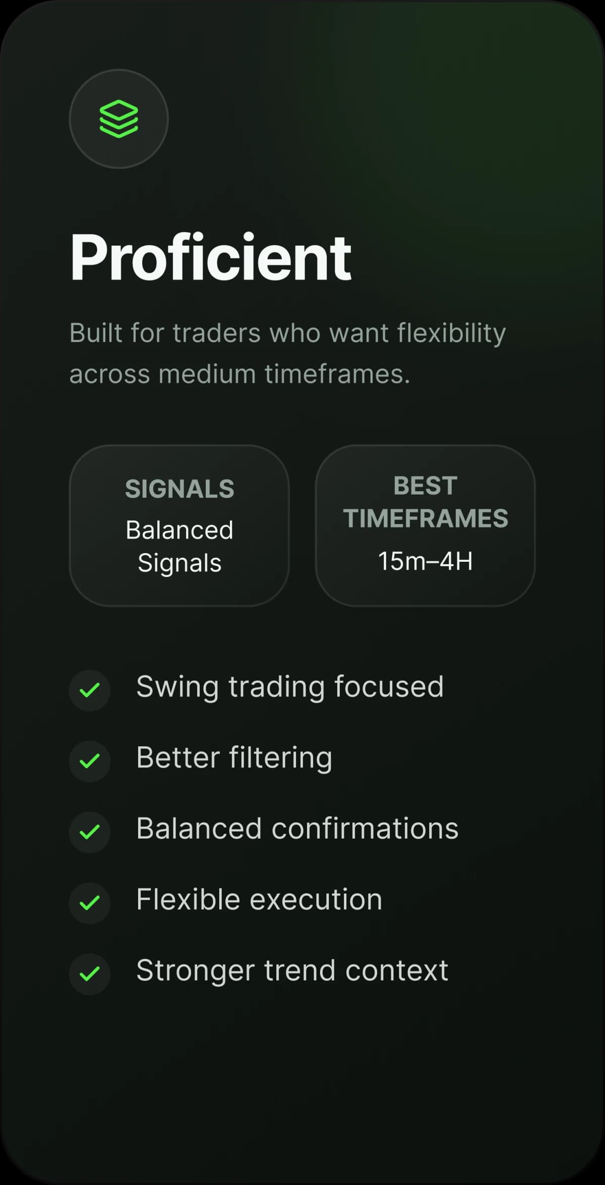GainzAlgo V2 Proficient preset